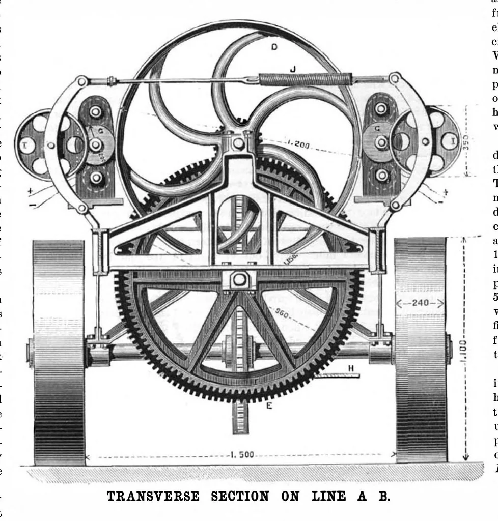 An illustration from Scientific American, Vol. 41, No. 3 (July 1879), 1879, leaf 10