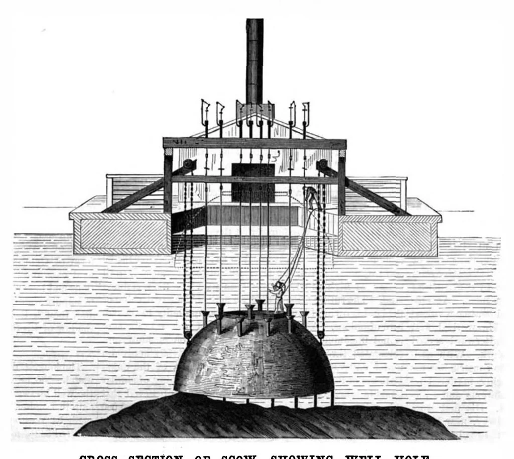 An illustration from Scientific American, Vol. 41, No. 3 (July 1879), 1879, leaf 8