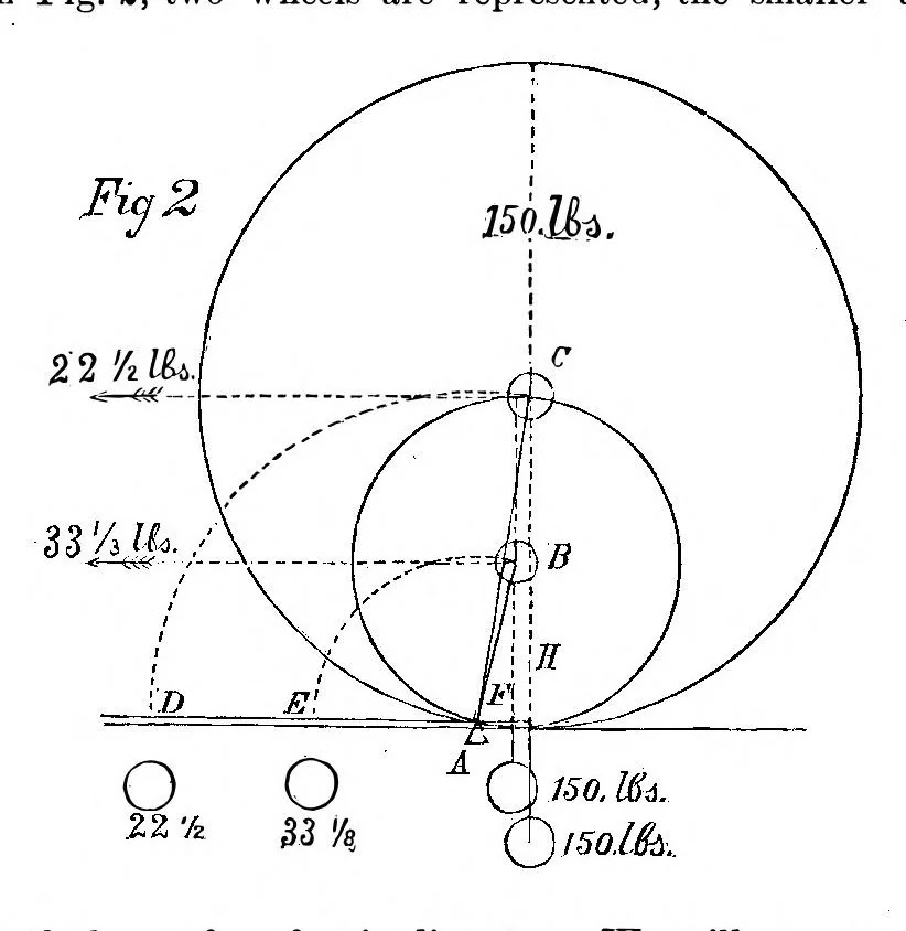 An illustration from Scientific American, Vol. 41, No. 4 (July 1879), 1879, leaf 9