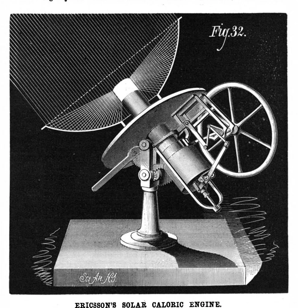 An illustration from Scientific American, Vol. 41, No. 5 (August 1879), 1879, leaf 4