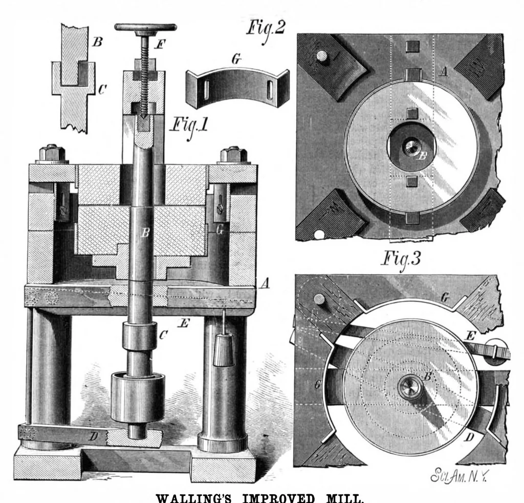 An illustration from Scientific American, Vol. 41, No. 6 (August 1879), 1879, leaf 4