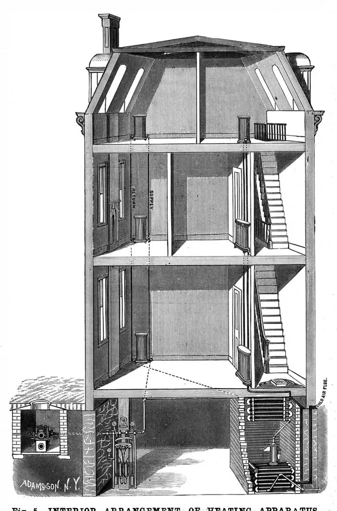 An illustration from Scientific American, Vol. 41, No. 8 (August 1879), 1879, leaf 4