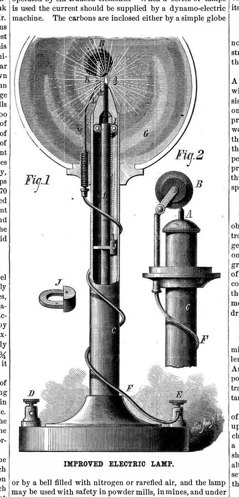 An illustration from Scientific American, Vol. 41, No. 11 (September 1879), 1879, leaf 7