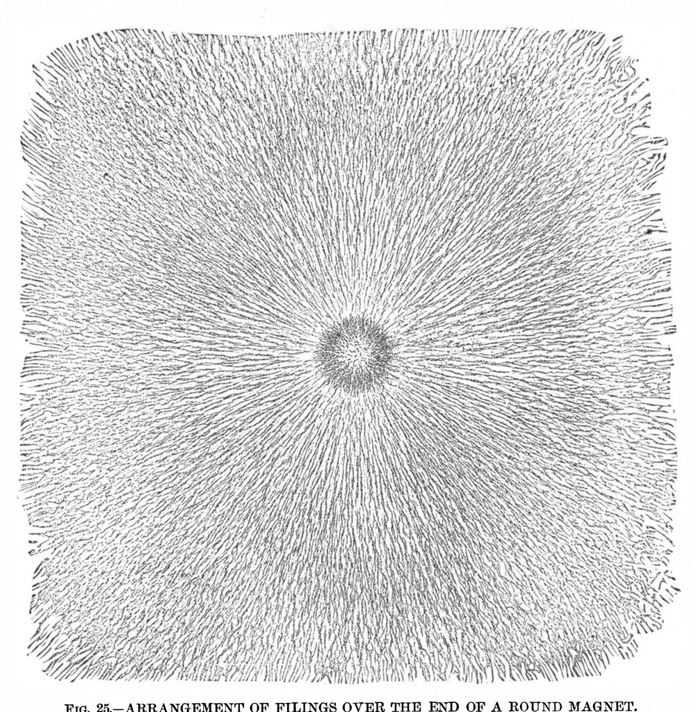 An illustration from Scientific American, Vol. 41, No. 14 (October 1879), 1879, leaf 4