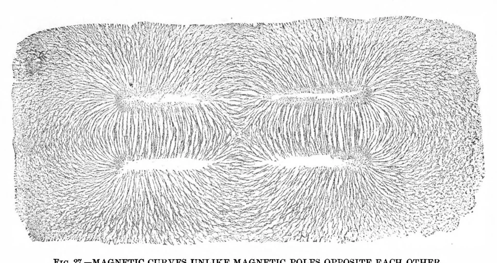 An illustration from Scientific American, Vol. 41, No. 14 (October 1879), 1879, leaf 5
