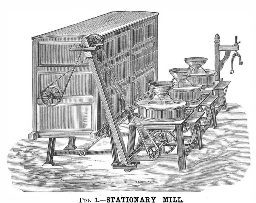 An illustration from Scientific American, Vol. 41, No. 16 (October 1879), 1879, leaf 4