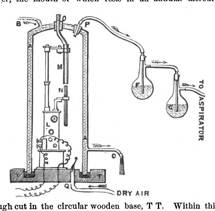 An illustration from Scientific American, Vol. 41, No. 17 (October 1879), 1879, leaf 6