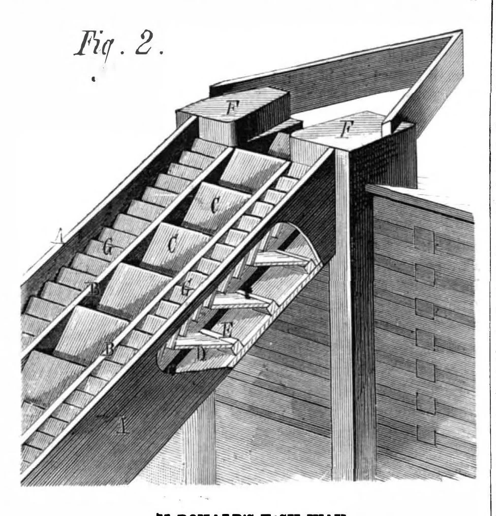 An illustration from Scientific American, Vol. 41, No. 18 (November 1879), 1879, leaf 4