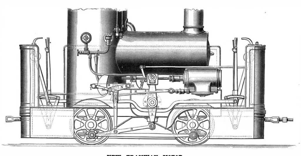 An illustration from Scientific American, Vol. 41, No. 23 (December 1879), 1879, leaf 3