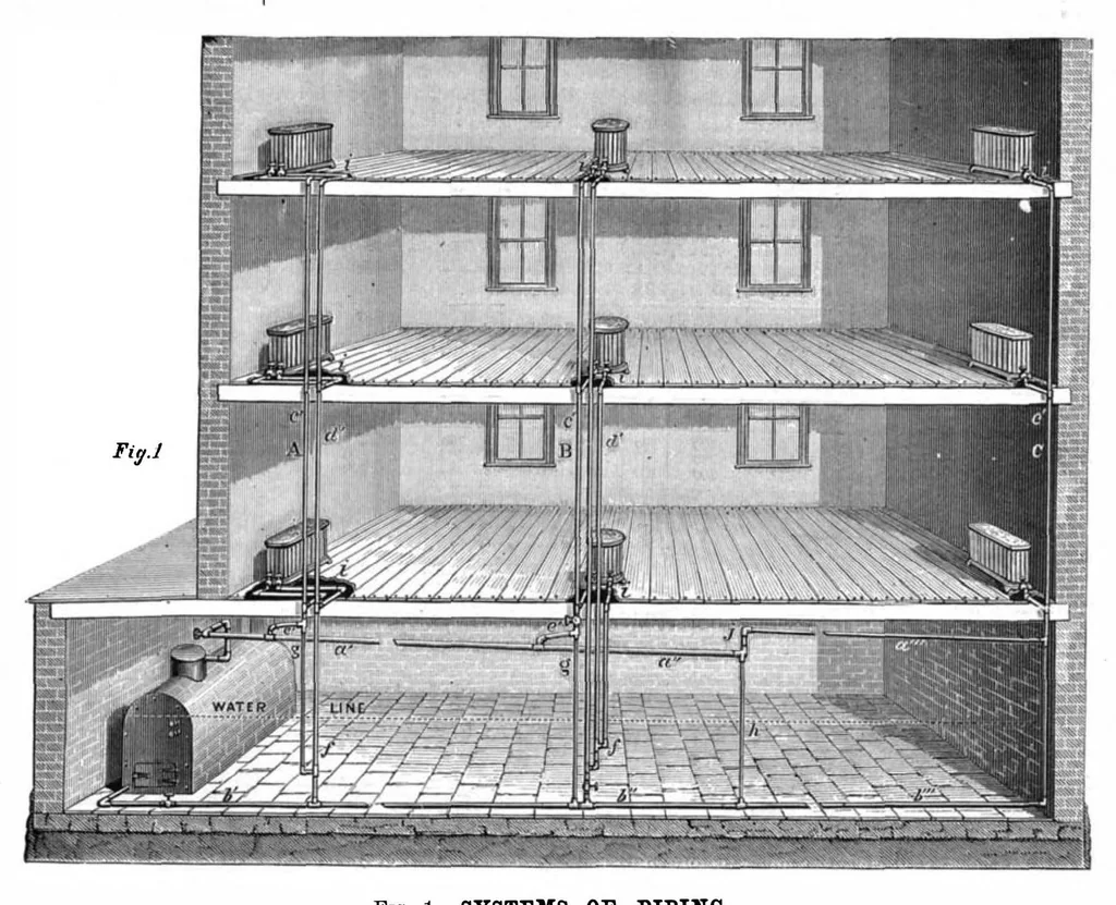 An illustration from Scientific American, Vol. 41, No. 23 (December 1879), 1879, leaf 4