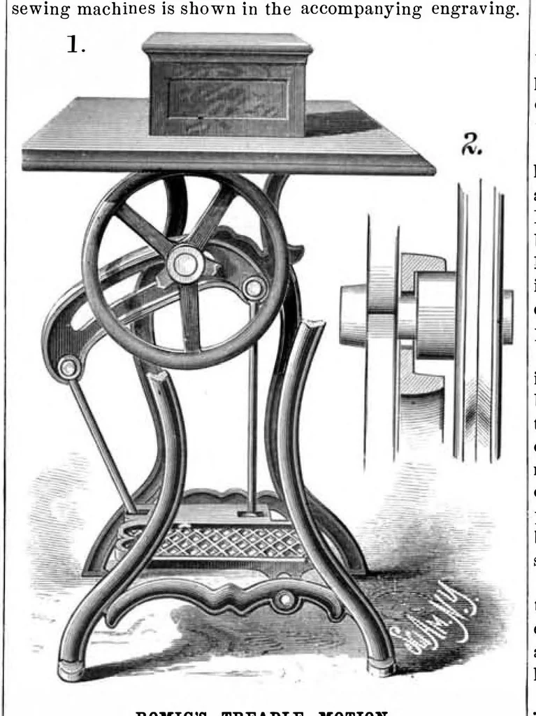 An illustration from Scientific American, Vol. 41, No. 25 (December 1879), 1879, leaf 3