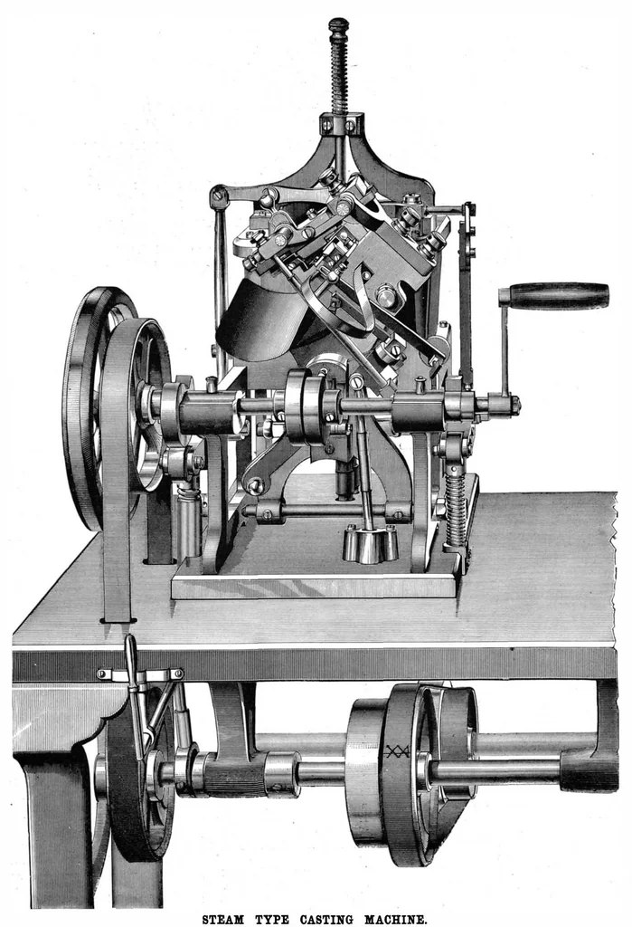 An illustration from Scientific American, Vol. 42, No. 1 (January 1880), 1880, leaf 8