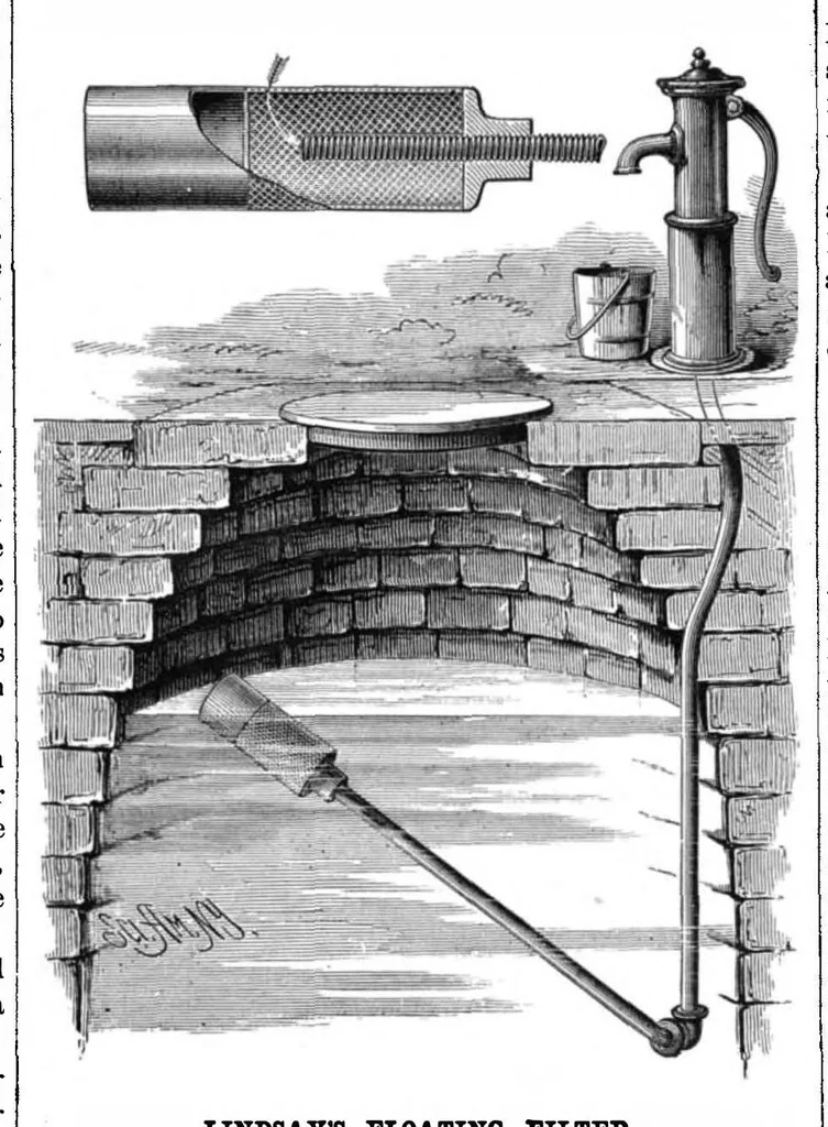 An illustration from Scientific American, Vol. 42, No. 2 (January 1880), 1880, leaf 5