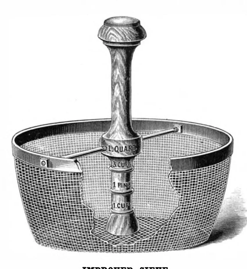 An illustration from Scientific American, Vol. 42, No. 4 (January 1880), 1880, leaf 3