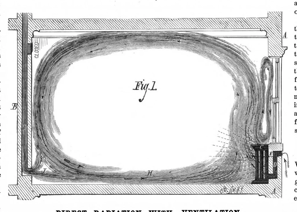 An illustration from Scientific American, Vol. 42, No. 7 (February 1880), 1880, leaf 3