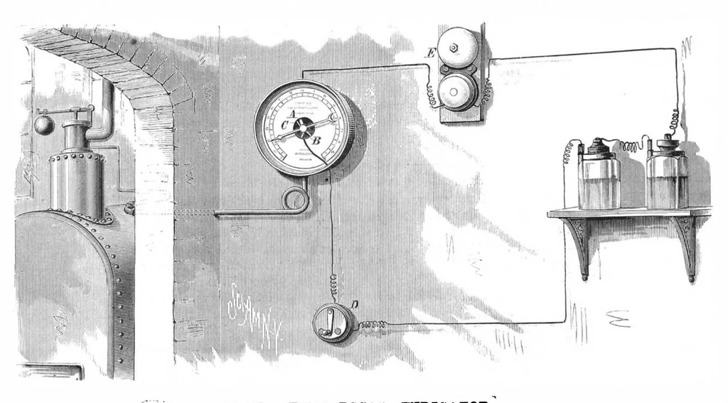 An illustration from Scientific American, Vol. 42, No. 9 (February 1880), 1880, leaf 4