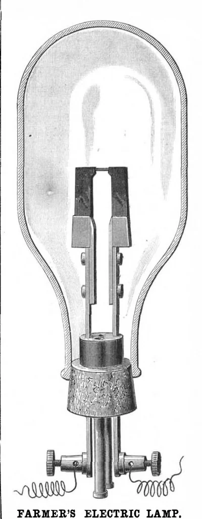 An illustration from Scientific American, Vol. 42, No. 9 (February 1880), 1880, leaf 4