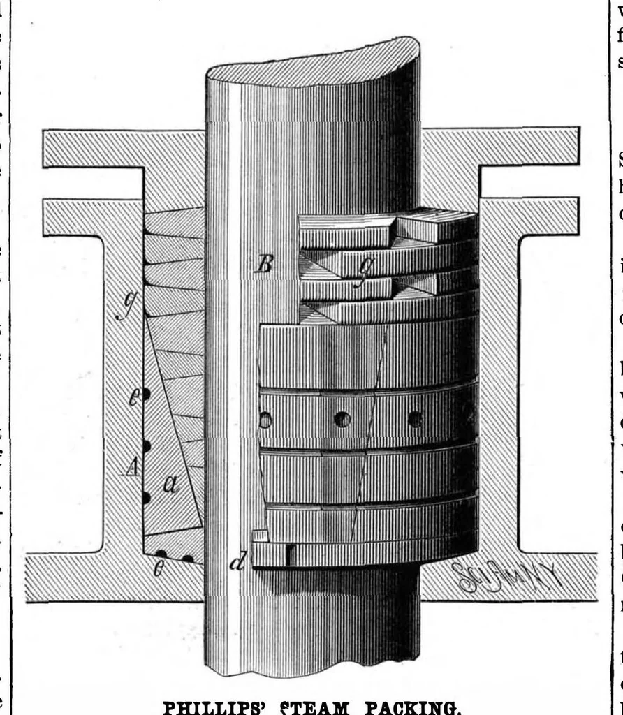 An illustration from Scientific American, Vol. 42, No. 10 (March 1880), 1880, leaf 7