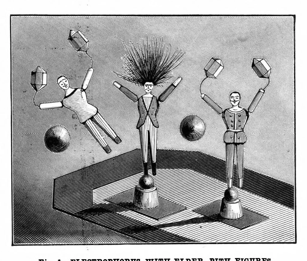An illustration from Scientific American, Vol. 42, No. 10 (March 1880), 1880, leaf 8