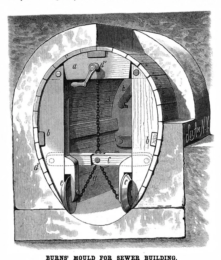 An illustration from Scientific American, Vol. 42, No. 11 (March 1880), 1880, leaf 3