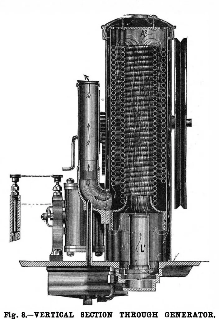 An illustration from Scientific American, Vol. 42, No. 11 (March 1880), 1880, leaf 4