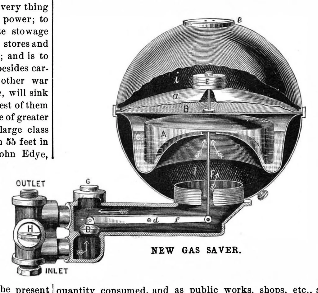 An illustration from Scientific American, Vol. 42, No. 11 (March 1880), 1880, leaf 5