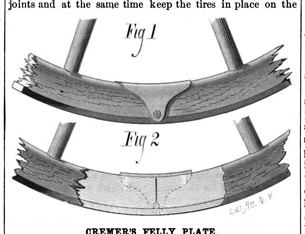 An illustration from Scientific American, Vol. 42, No. 18 (May 1880), 1880, leaf 3