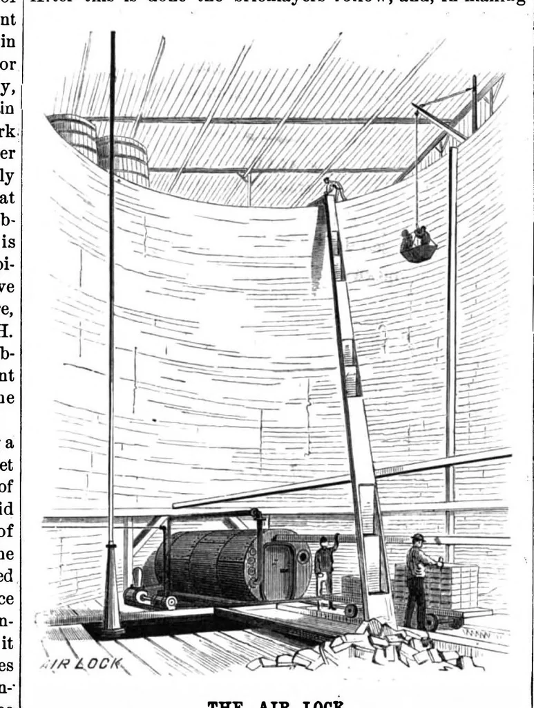 An illustration from Scientific American, Vol. 42, No. 19 (May 1880), 1880, leaf 3