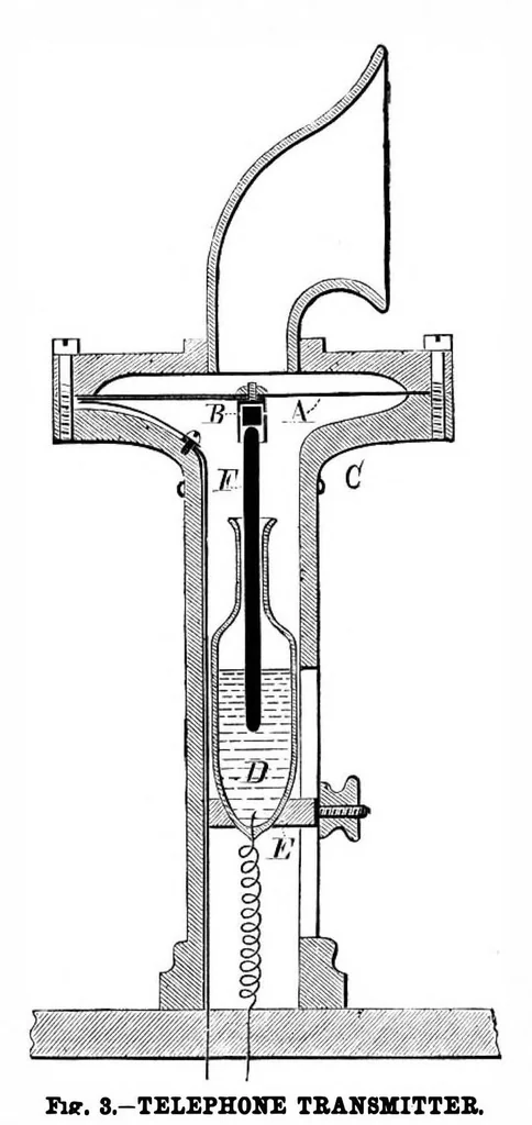 An illustration from Scientific American, Vol. 42, No. 19 (May 1880), 1880, leaf 5