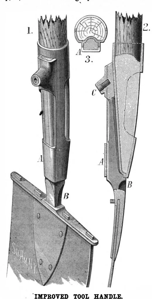 An illustration from Scientific American, Vol. 42, No. 20 (May 1880), 1880, leaf 7