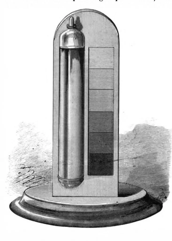 An illustration from Scientific American, Vol. 42, No. 21 (May 1880), 1880, leaf 5