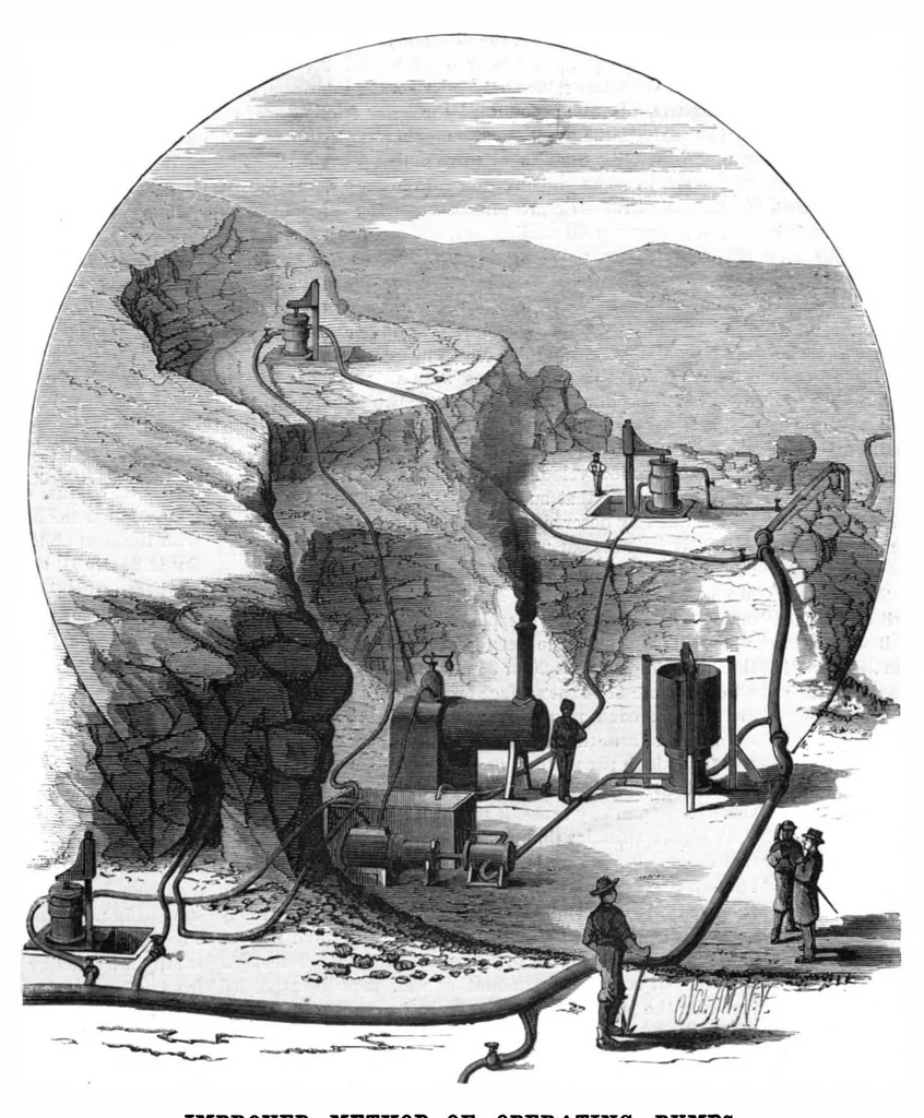 An illustration from Scientific American, Vol. 42, No. 22 (May 1880), 1880, leaf 3