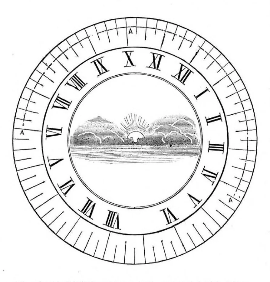 An illustration from Scientific American, Vol. 42, No. 22 (May 1880), 1880, leaf 6