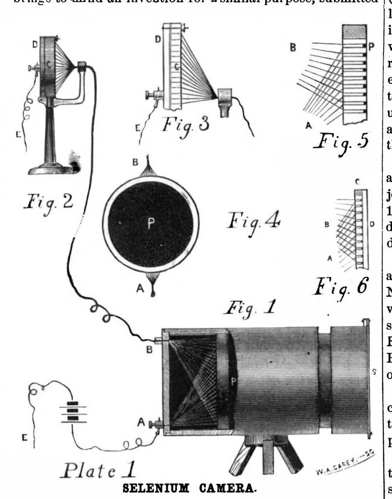An illustration from Scientific American, Vol. 42, No. 23 (June 1880), 1880, leaf 4