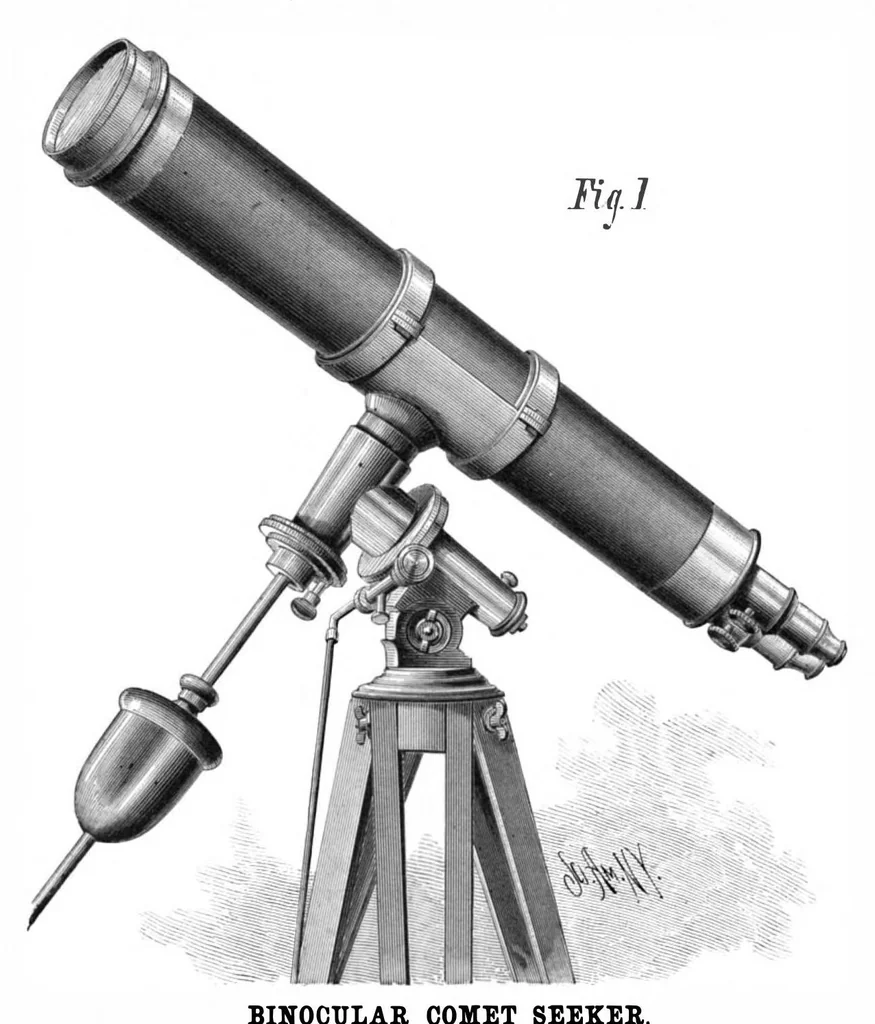 An illustration from Scientific American, Vol. 42, No. 24 (June 1880), 1880, leaf 3