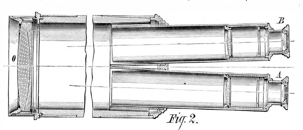 An illustration from Scientific American, Vol. 42, No. 24 (June 1880), 1880, leaf 4