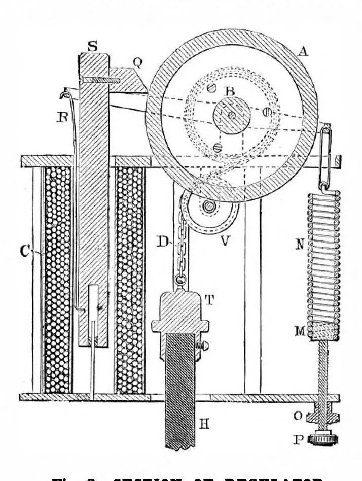 An illustration from Scientific American, Vol. 42, No. 24 (June 1880), 1880, leaf 4