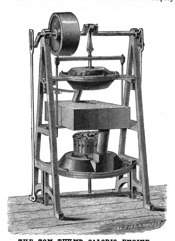 An illustration from Scientific American, Vol. 42, No. 24 (June 1880), 1880, leaf 6