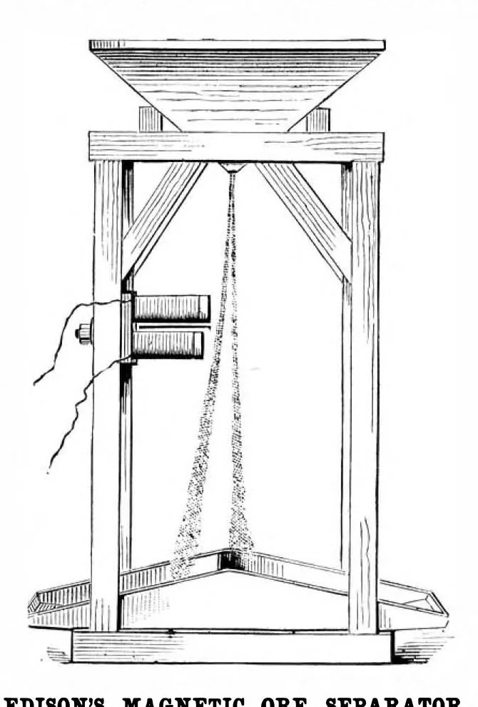 An illustration from Scientific American, Vol. 42, No. 25 (June 1880), 1880, leaf 5