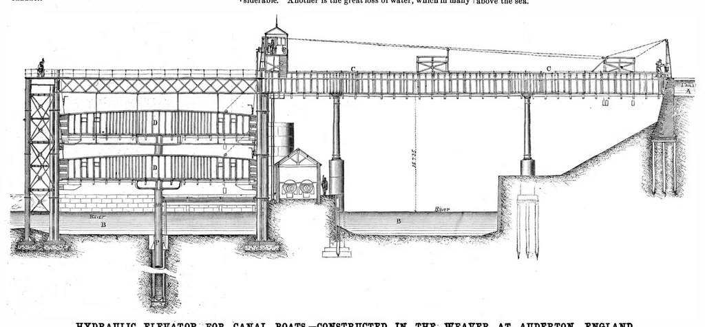 An illustration from Scientific American, Vol. 42, No. 26 (June 1880), 1880, leaf 3