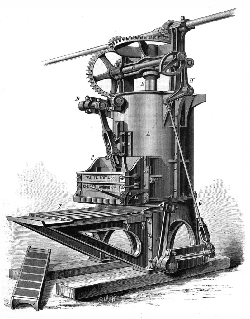 An illustration from Scientific American, Vol. 42, No. 26 (June 1880), 1880, leaf 7