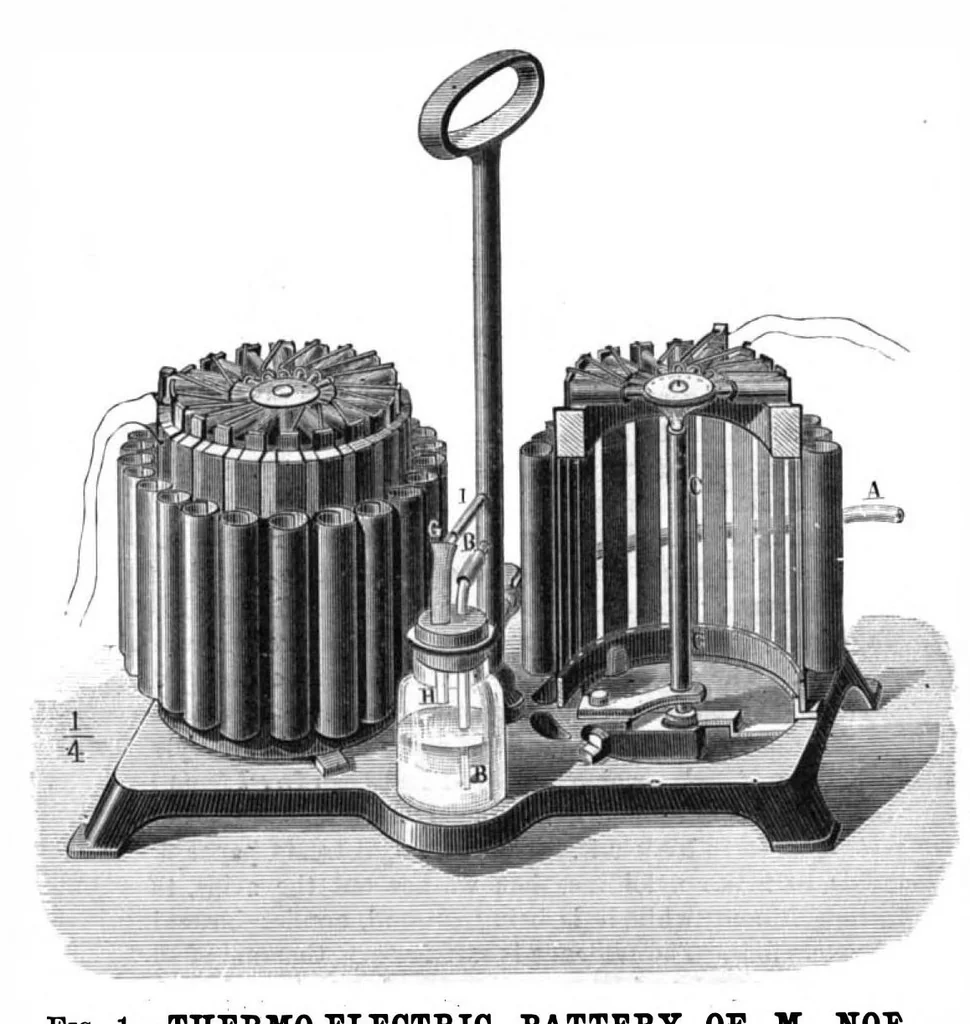 An illustration from Scientific American, Vol. 42, No. 26 (June 1880), 1880, leaf 8