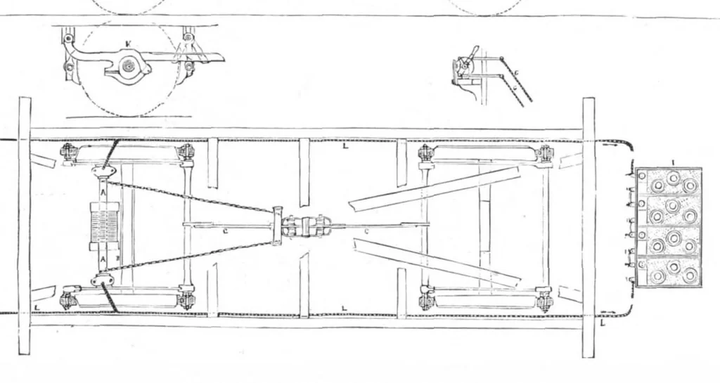 An illustration from Scientific American, Vol. 43, No. 2 (July 1880), 1880, leaf 3