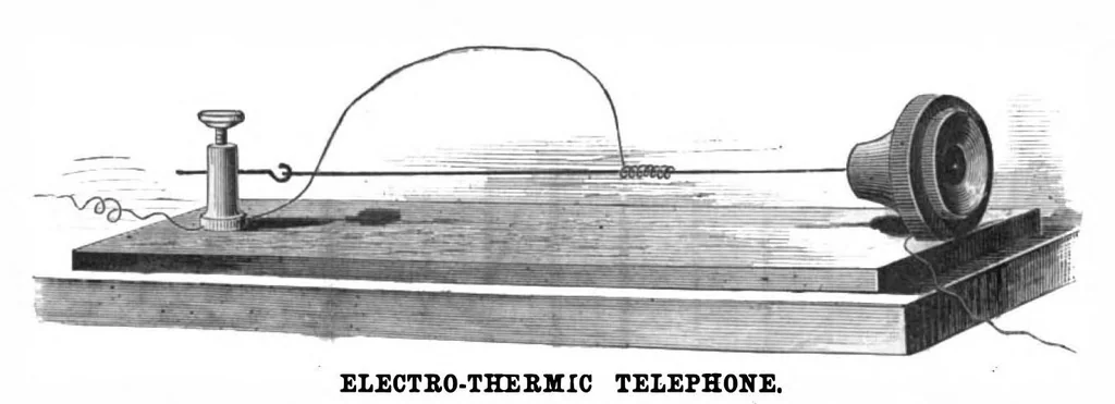 An illustration from Scientific American, Vol. 43, No. 3 (July 1880), 1880, leaf 6