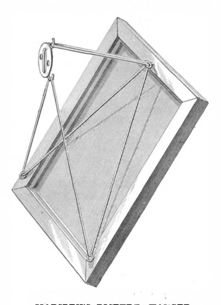 An illustration from Scientific American, Vol. 43, No. 4 (July 1880), 1880, leaf 3