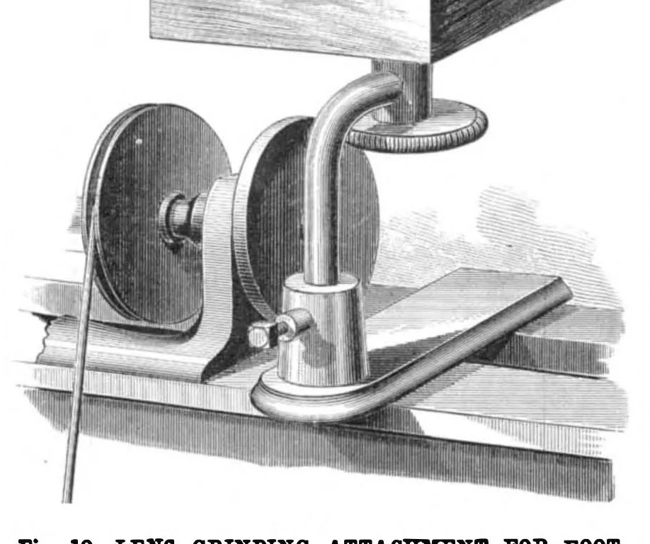 An illustration from Scientific American, Vol. 43, No. 4 (July 1880), 1880, leaf 4