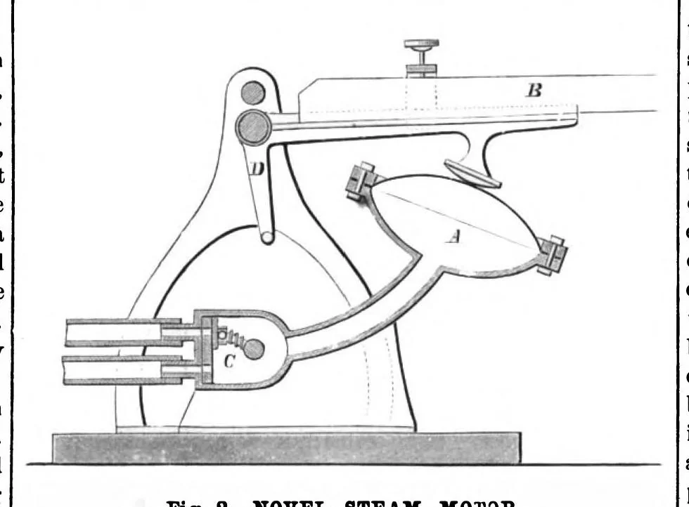 An illustration from Scientific American, Vol. 43, No. 5 (July 1880), 1880, leaf 3