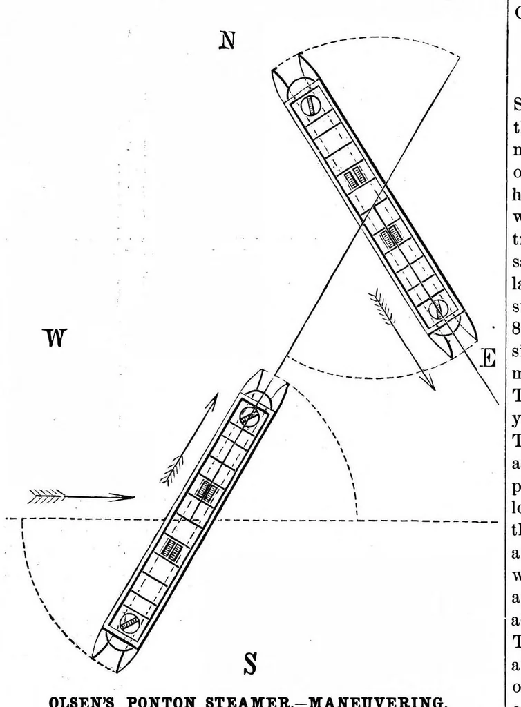An illustration from Scientific American, Vol. 43, No. 6 (August 1880), 1880, leaf 7