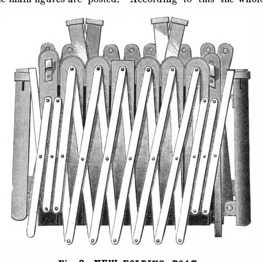 An illustration from Scientific American, Vol. 43, No. 7 (August 1880), 1880, leaf 3