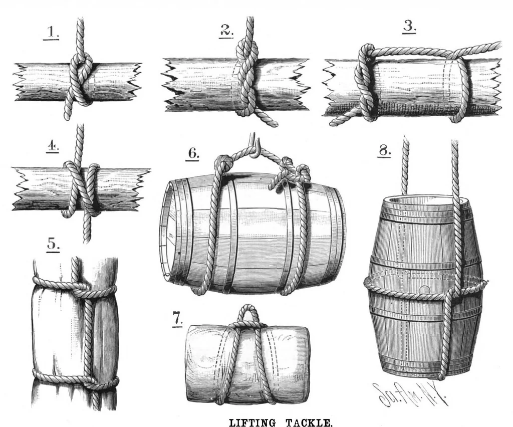 An illustration from Scientific American, Vol. 43, No. 8 (August 1880), 1880, leaf 4